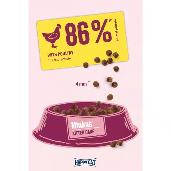 غذا خشک گربه هپی کت کیتن Happy cat